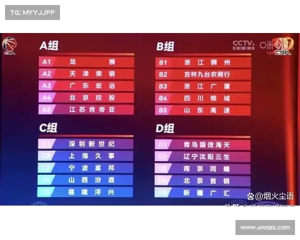 cba赛事赛程表 cba赛事赛程表2024一2025