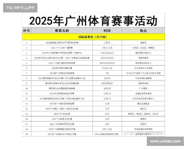 最新体坛赛事资讯、最新体育消息