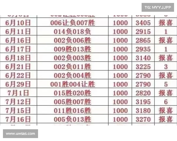 竟彩赛事免费推介—竞彩足彩免费推荐预测分析 竟彩赛事免费推介—竞彩足彩免费推荐预测分析