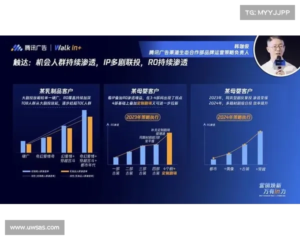 赛事ip包含哪些_赛事IP注册战略:抢占知识产权高地,保障赛事价值最大化 (28字) 赛事ip包含哪些_赛事IP注册战略:抢占知识产权高地,保障赛事价值最大化 (28字)