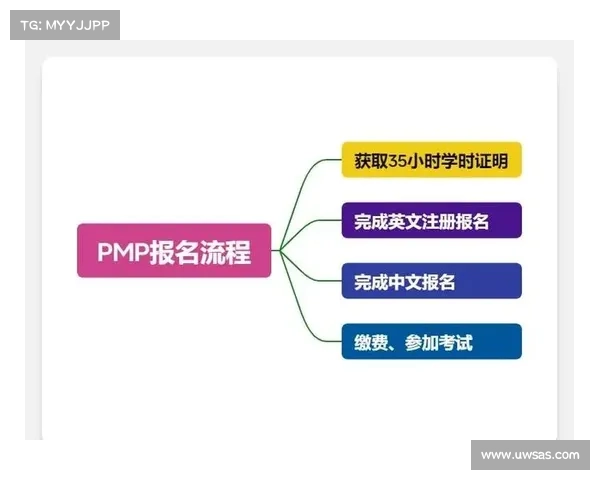赛事赛前报名时间规划全攻略确定最佳报名时机避免错过 赛事赛前报名时间规划全攻略确定最佳报名时机避免错过